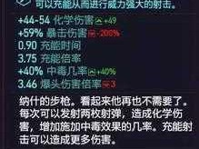 寡妇制造者出装：极致输出，一击必杀