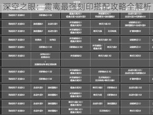 深空之眼：震离最强刻印搭配攻略全解析