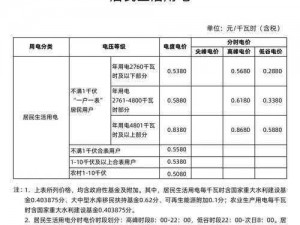 免费三色电费 2024，智能电表，分色计费，用电更省更安全