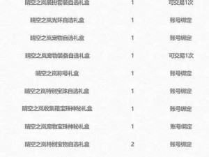 超值剑与家园礼包，内含丰富道具助你称霸