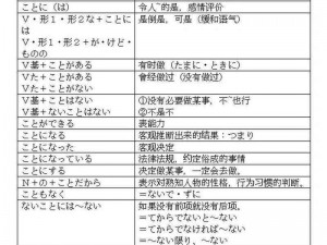 夫の前でふざけるな怎么读_夫の前でふざけるな怎么读？请详细解释其读音及用法等相关内容