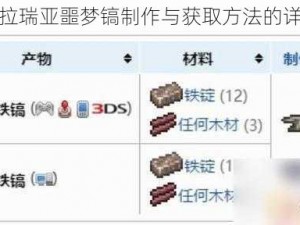 关于泰拉瑞亚噩梦镐制作与获取方法的详细指南