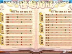 洛克王国机械方方性格选择指南：如何根据实事信息为机械方方挑选最佳性格？