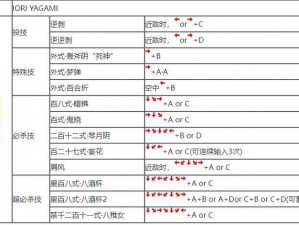 特级经验徽章助力成长：揭秘答题高手kof背后的答案经验值奥秘