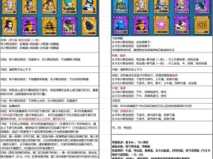 天天来塔防寒霜揭秘：深度解析寒霜炮塔的核心属性与实战效能