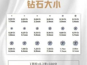 酷酷爱魔兽钻石获取攻略大全：实战经验与高效刷钻技巧分享