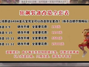 魂武者组队攻略：如何组建一支强大的魂武团队？