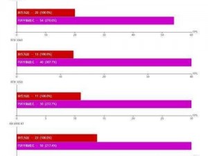 生死2配置需求解析：游戏硬件要求一览