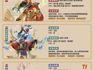 阴阳师五周年庆典临近，新式神登场预测与：未来的强者形象大揭秘