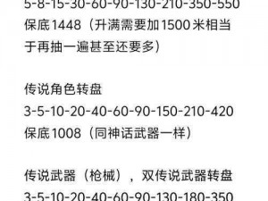 使命召唤手游投掷武器全解析：各类投掷道具详细介绍与功能解析