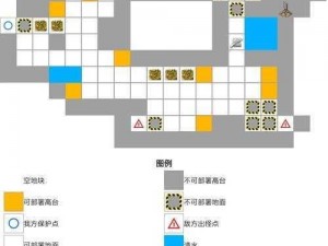 明日方舟集成战略无主巨物地图通关攻略：全方位解析如何击败巨物敌人取得胜利