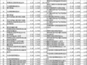 99精产国品一二三产品;请详细介绍 99 精产国品一二三产品的特点、功效及使用方法？