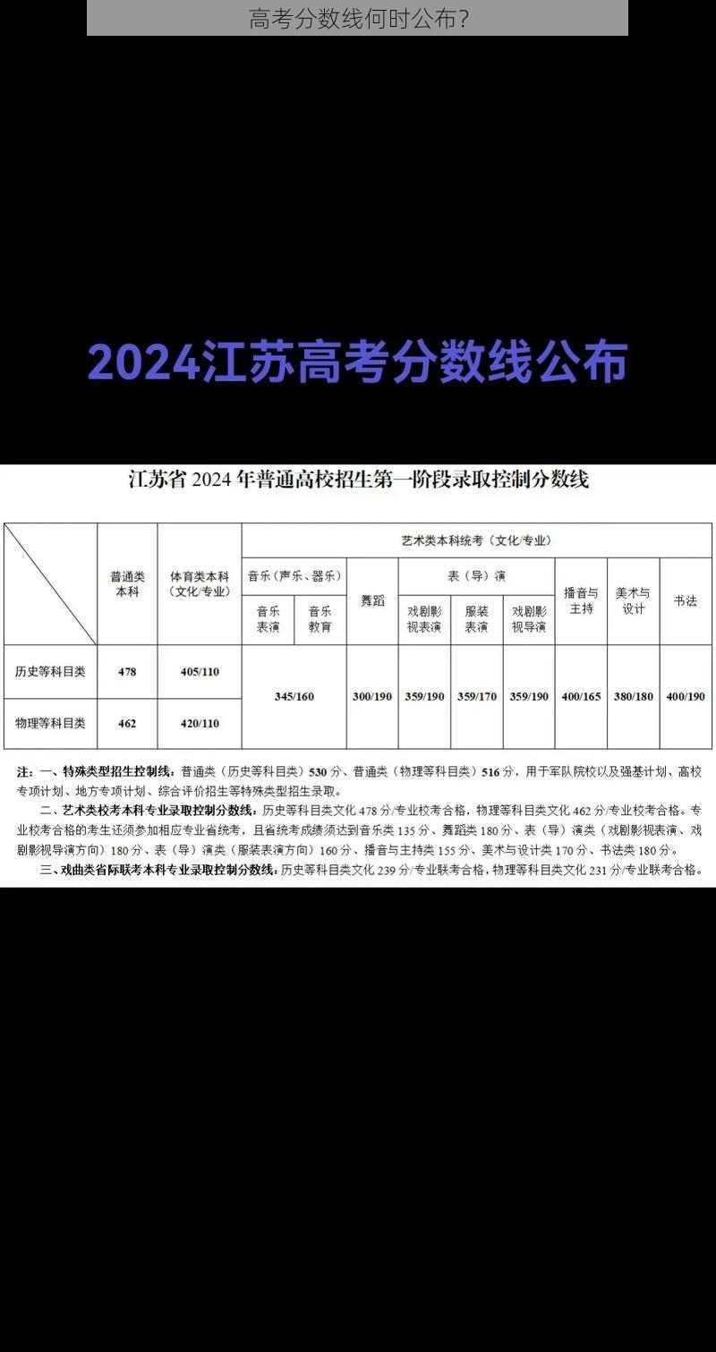 高考分数线何时公布？