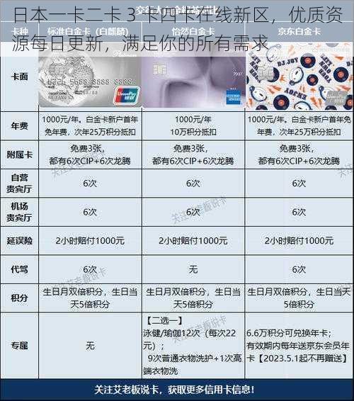 日本一卡二卡 3 卡四卡在线新区，优质资源每日更新，满足你的所有需求