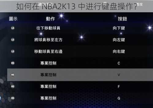 如何在 NBA2K13 中进行键盘操作？