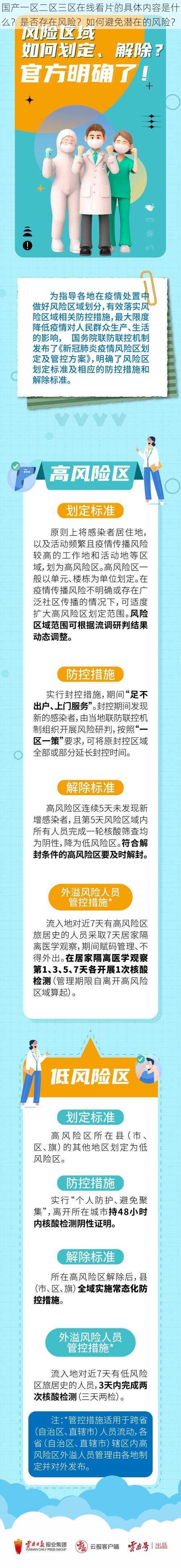 国产一区二区三区在线看片的具体内容是什么？是否存在风险？如何避免潜在的风险？