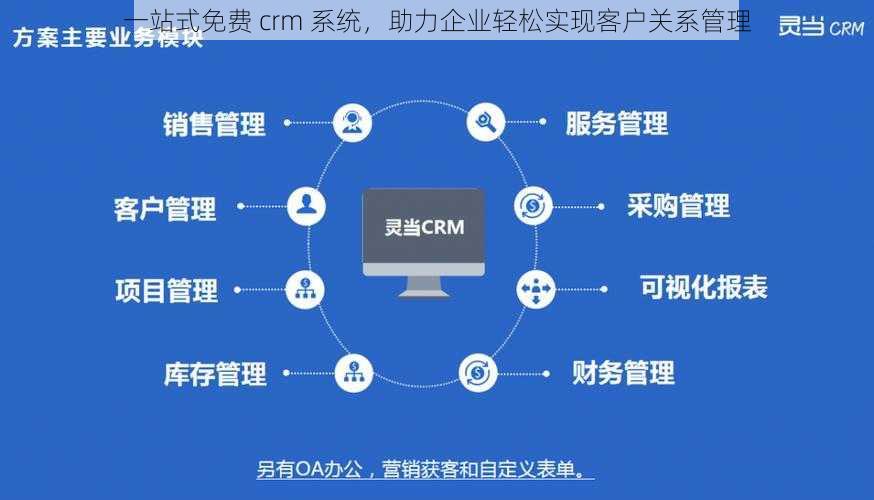 一站式免费 crm 系统，助力企业轻松实现客户关系管理