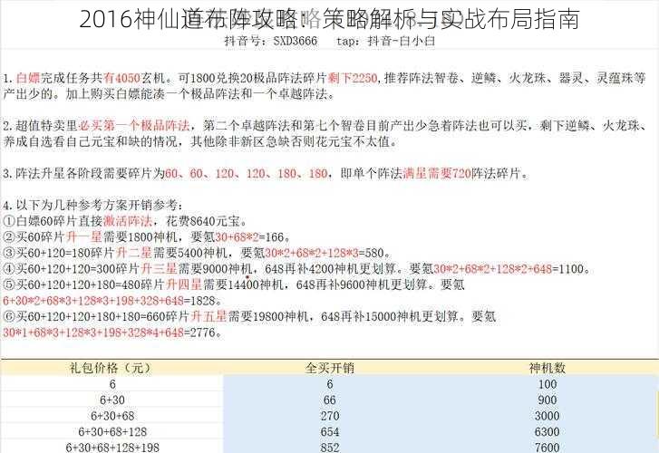 2016神仙道布阵攻略：策略解析与实战布局指南