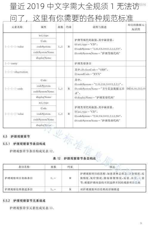 量近 2019 中文字需大全规须 1 无法访问了，这里有你需要的各种规范标准