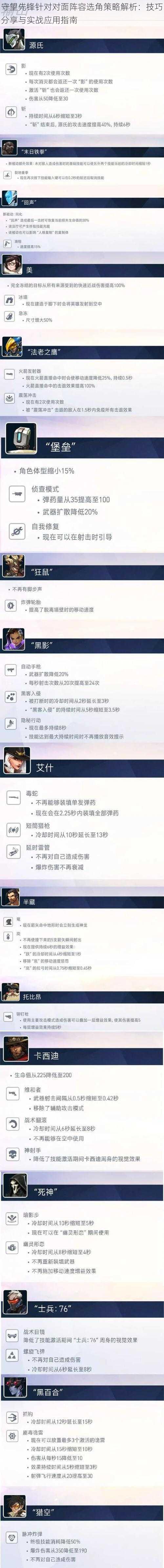 守望先锋针对对面阵容选角策略解析：技巧分享与实战应用指南