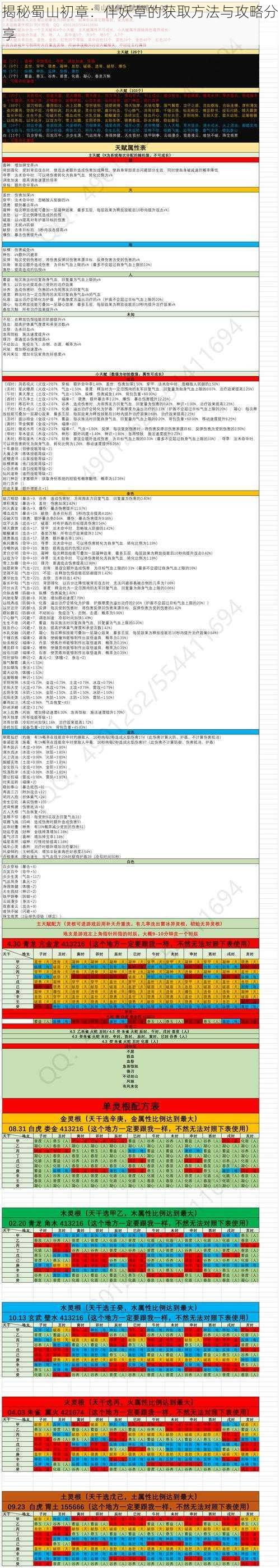 揭秘蜀山初章：伴妖草的获取方法与攻略分享