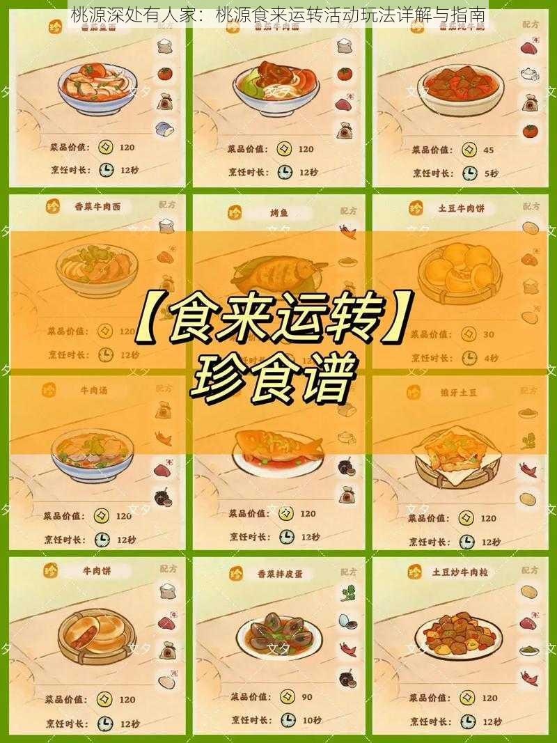 桃源深处有人家：桃源食来运转活动玩法详解与指南