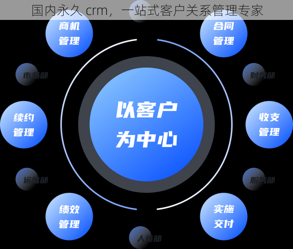 国内永久 crm，一站式客户关系管理专家