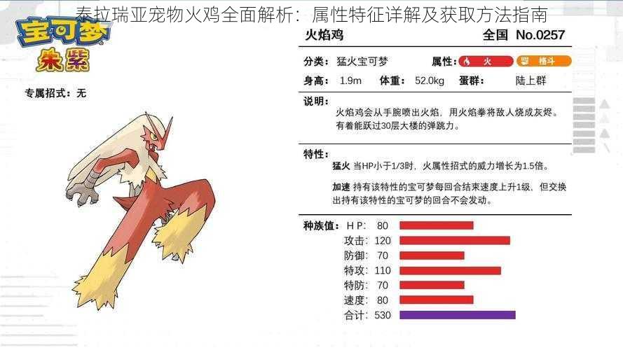 泰拉瑞亚宠物火鸡全面解析：属性特征详解及获取方法指南