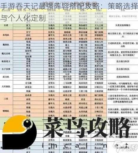 手游吞天记最强阵容搭配攻略：策略选择与个人化定制