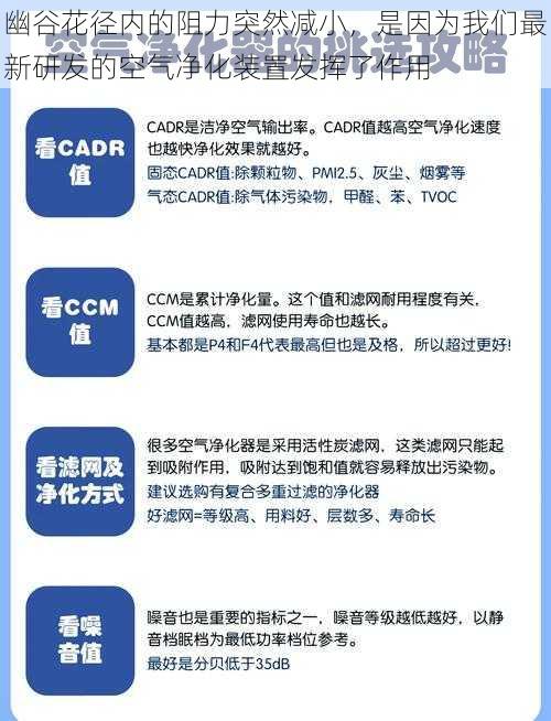 幽谷花径内的阻力突然减小，是因为我们最新研发的空气净化装置发挥了作用