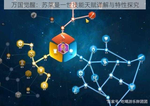 万国觉醒：苏莱曼一世技能天赋详解与特性探究