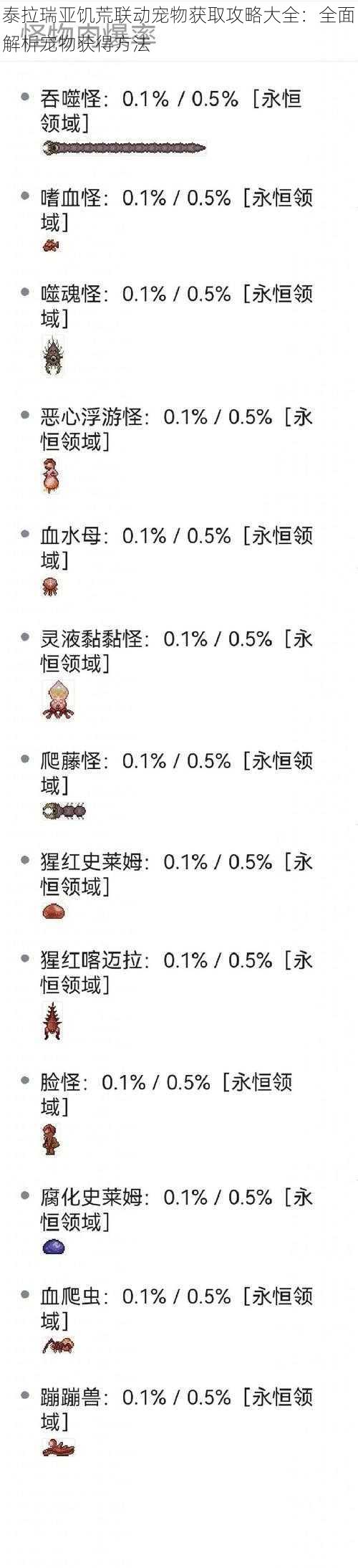 泰拉瑞亚饥荒联动宠物获取攻略大全：全面解析宠物获得方法