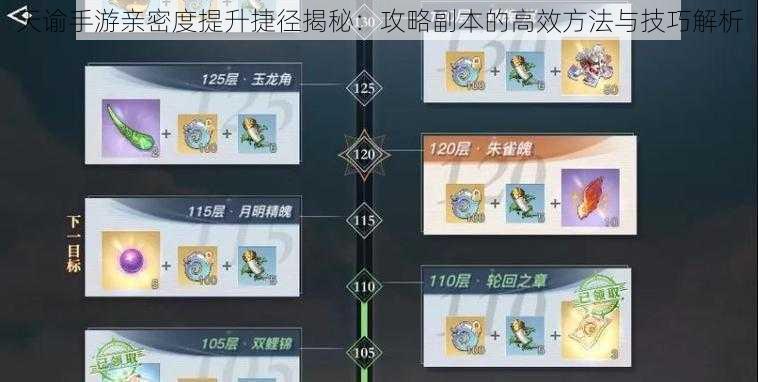 天谕手游亲密度提升捷径揭秘：攻略副本的高效方法与技巧解析
