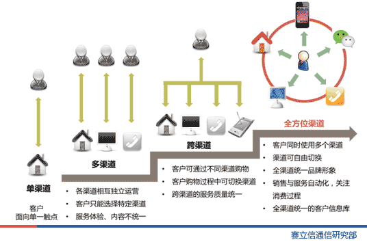 唐简获取攻略：揭秘全方位获取渠道与策略方法全解析