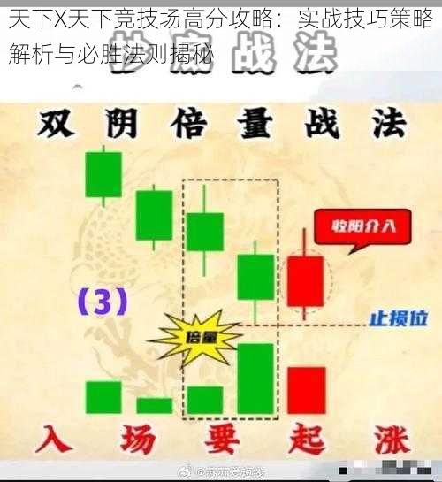 天下X天下竞技场高分攻略：实战技巧策略解析与必胜法则揭秘