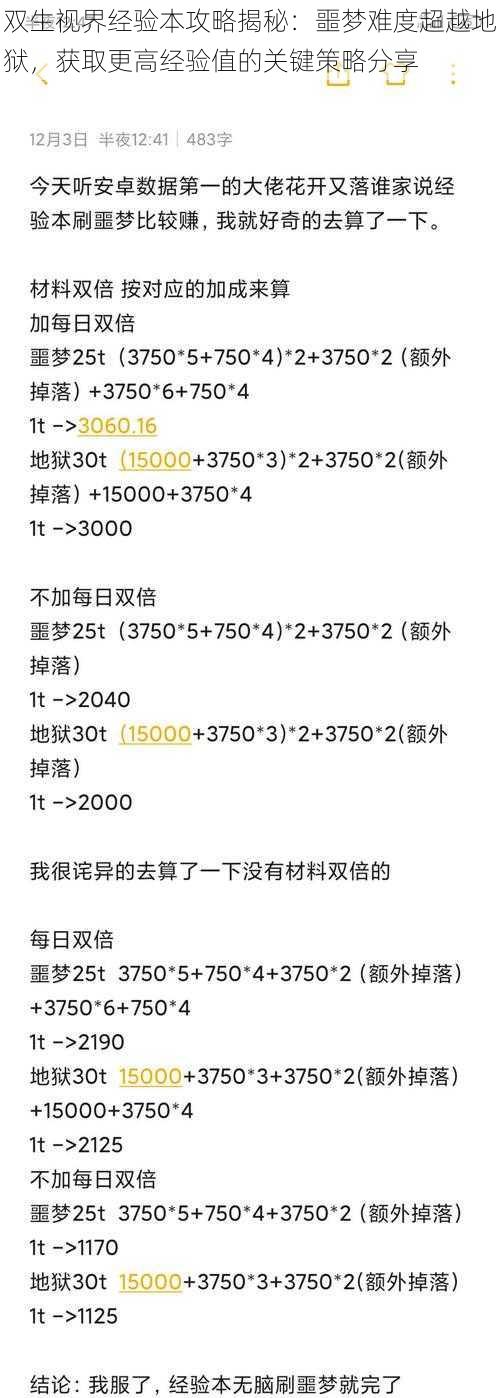 双生视界经验本攻略揭秘：噩梦难度超越地狱，获取更高经验值的关键策略分享