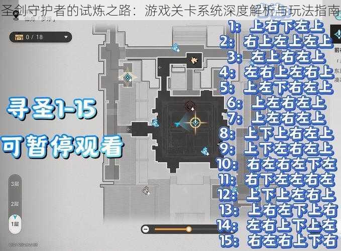 圣剑守护者的试炼之路：游戏关卡系统深度解析与玩法指南