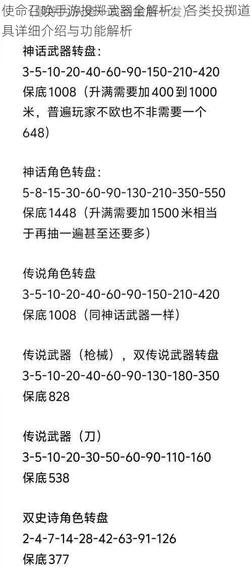 使命召唤手游投掷武器全解析：各类投掷道具详细介绍与功能解析