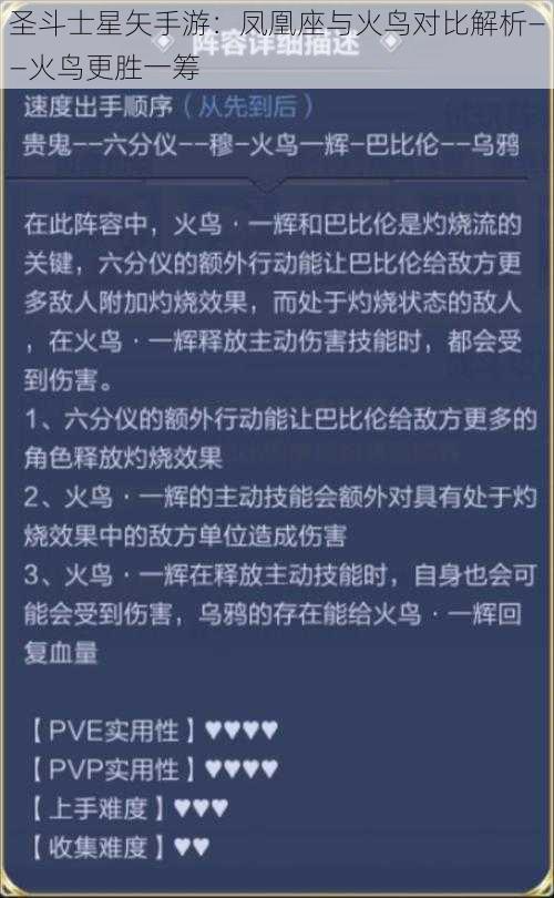 圣斗士星矢手游：凤凰座与火鸟对比解析——火鸟更胜一筹