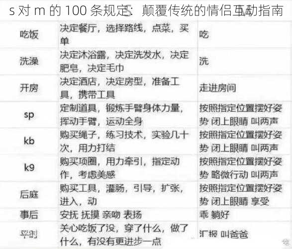 s 对 m 的 100 条规定：颠覆传统的情侣互动指南