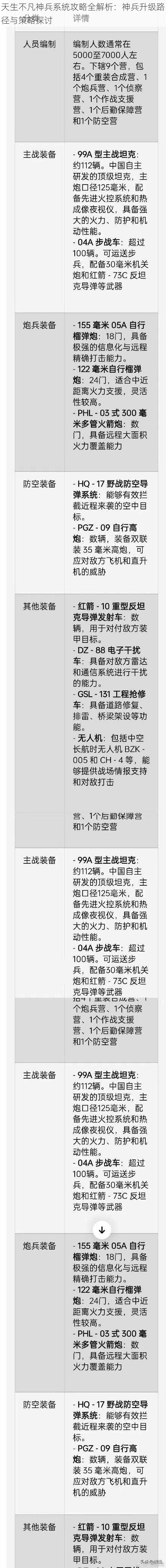 天生不凡神兵系统攻略全解析：神兵升级路径与策略探讨