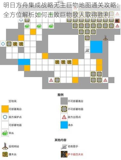 明日方舟集成战略无主巨物地图通关攻略：全方位解析如何击败巨物敌人取得胜利