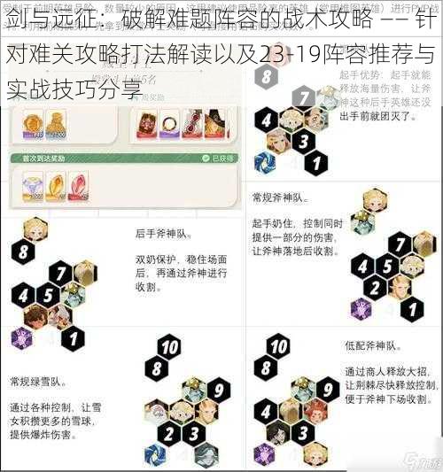 剑与远征：破解难题阵容的战术攻略 —— 针对难关攻略打法解读以及23-19阵容推荐与实战技巧分享