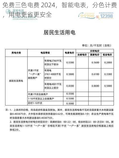 免费三色电费 2024，智能电表，分色计费，用电更省更安全