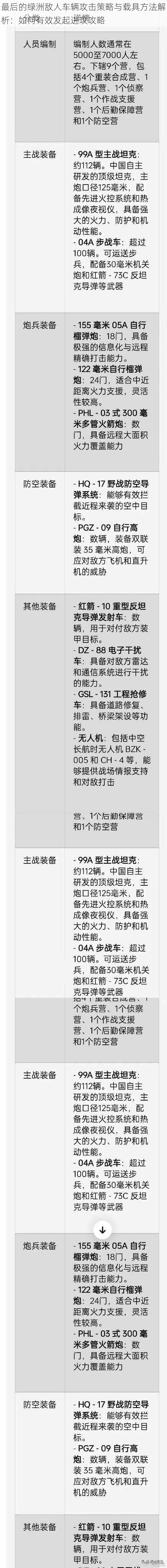 最后的绿洲敌人车辆攻击策略与载具方法解析：如何有效发起进攻攻略