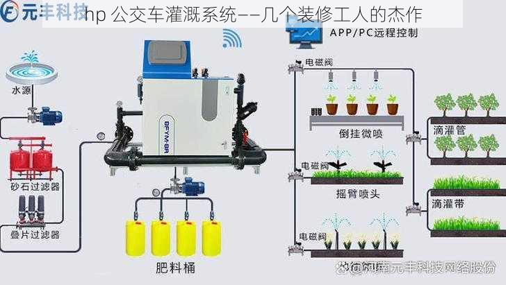 hp 公交车灌溉系统——几个装修工人的杰作