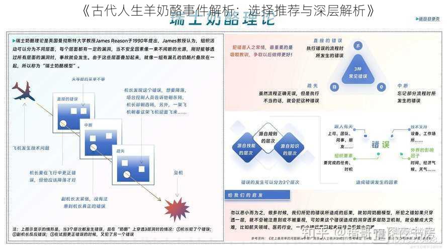 《古代人生羊奶酪事件解析：选择推荐与深层解析》