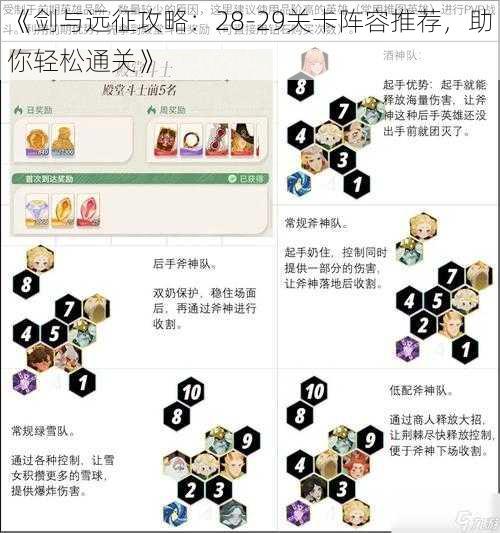 《剑与远征攻略：28-29关卡阵容推荐，助你轻松通关》