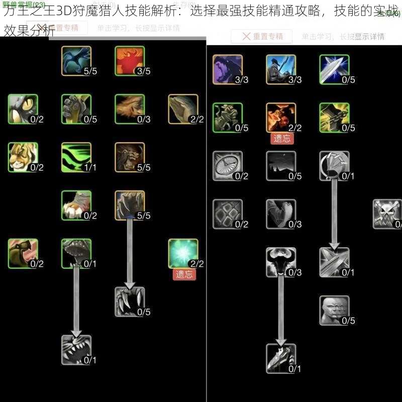 万王之王3D狩魔猎人技能解析：选择最强技能精通攻略，技能的实战效果分析