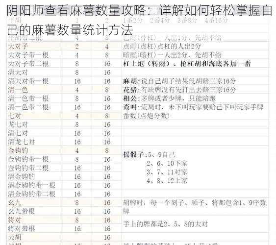 阴阳师查看麻薯数量攻略：详解如何轻松掌握自己的麻薯数量统计方法